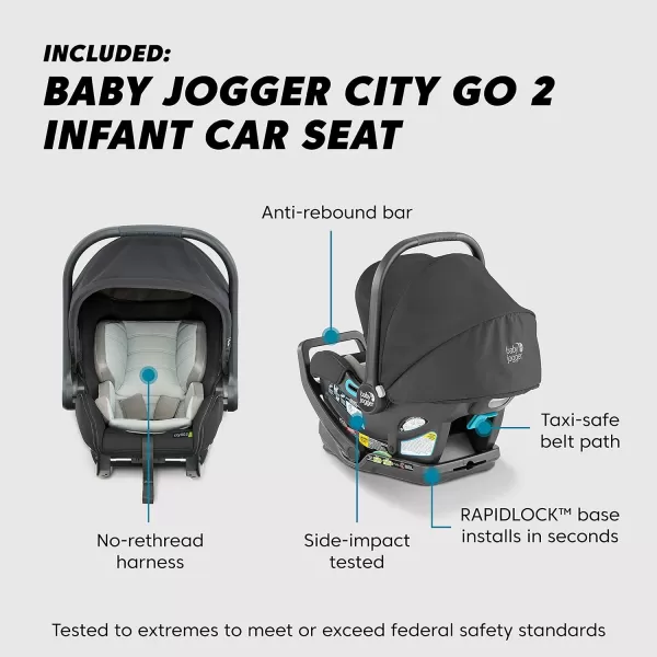 Baby Jogger City Mini 2 Travel System, Jet
