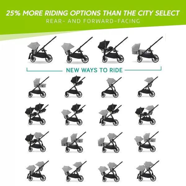 Baby Jogger City Select LUX Stroller | Baby Stroller with 20 Ways to Ride, Goes from Single to Double Stroller | Quick Fold Stroller, Taupe