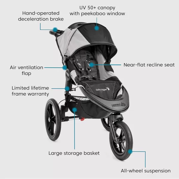 Baby Jogger Summit X3 Jogging Stroller - 2016 | Air-Filled Rubber Tires | All-Wheel Suspension | Quick Fold Jogging Stroller, Black/Gray