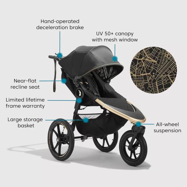 Baby Jogger Summit X3 Jogging Stroller - 2016 | Air-Filled Rubber Tires | All-Wheel Suspension | Quick Fold Jogging Stroller, Black/Gray