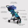 imageBaby Jogger City Tour 2 UltraCompact Travel Stroller Lightweight Foldable Pike Exclusive Includes Belly Bar Leatherette Handlebar and Premium FabricCoastal