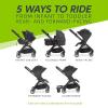 imageBaby Jogger City Tour LUX Stroller  Compact Travel Stroller  Lightweight Baby Stroller with BackpackStyle Carry Bag Perfect for Travel Iris