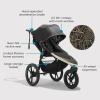 imageBaby Jogger Summit X3 Double Jogging Stroller Midnight Black Buggy for Two Smooth Ride for Walking or Jogging Compact Fold Increased Airflow AllTerrain Air Filled Tires and AllWheel SuspensionCity Royalty