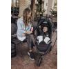 imageBaby Jogger City Mini GT2 AllTerrain Stroller JetJet