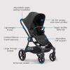 imageBaby Jogger City Sights Stroller  Convertible Stroller with Compact Fold Dark SlateRich Black