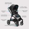 imageBaby Jogger City Sights Stroller  Convertible Stroller with Compact Fold Dark SlateRich Black