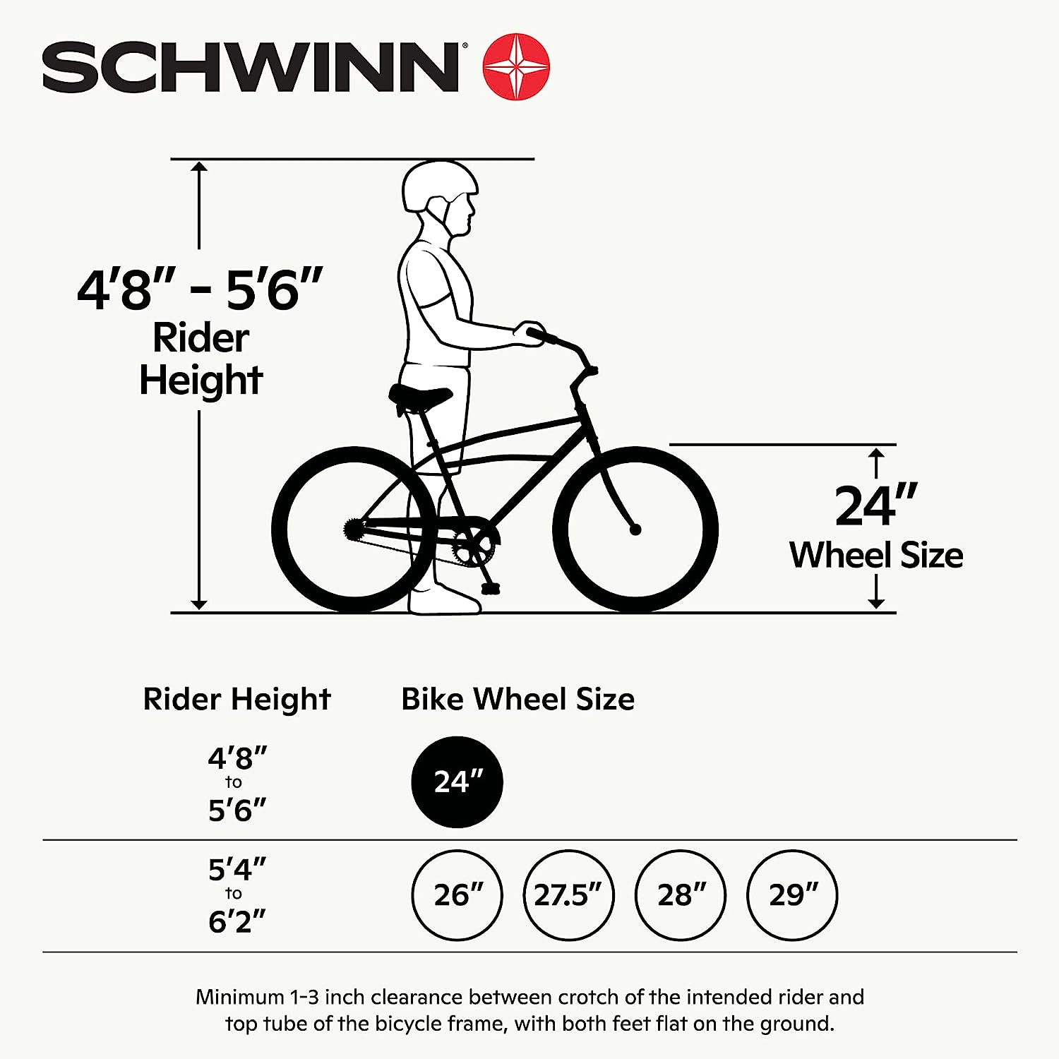 imageSchwinn Sting Pro and Predator Team BMX Bike for KidsYouth Retro Design SingleSpeed HiTen Steel Frame 20 or 24Inch Wheels Multiple ColorsPredator Team BMX Bike
