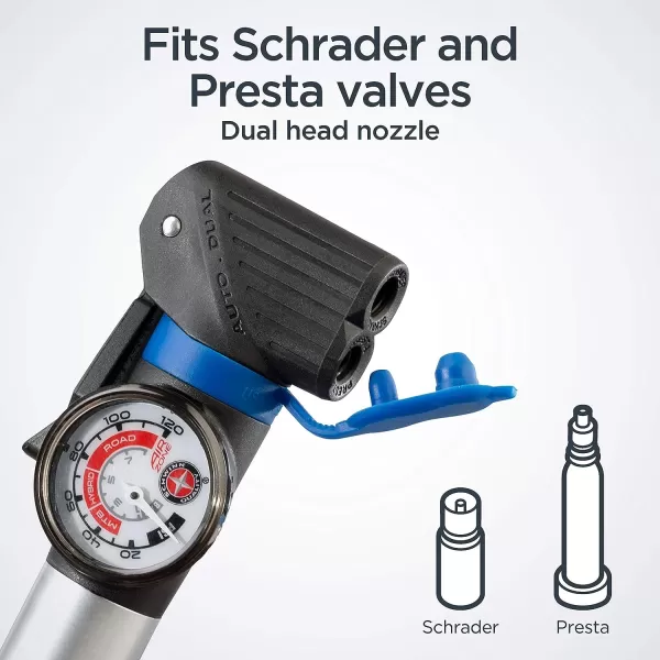 imageSchwinn Air Sport Mini Bike Pump Foot to Floor or FrameMounted Pumps with Gauge Fits Schrader and Presta Valve TypesFrame Mounted Pump