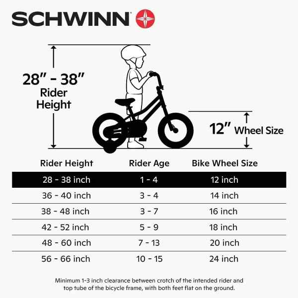 imageSchwinn Koen amp Elm Toddler Balance Bike 12Inch Wheels Kids Ages 14 Years Old Rider Height 2838Inches Training Wheels Not IncludedBlue