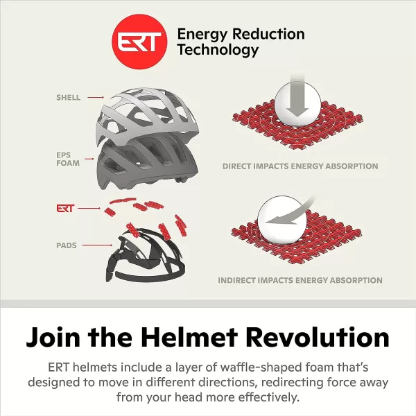 imageSchwinn Sequel ERT YouthAdult Bike Helmet Fits Head Circumferences 5462 cm Find Your Sizing Multiple ColorsNavy