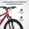 imageSchwinn ProtocolRedBlue