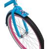 imageSchwinn Destiny or Baywood Cruiser Bikes 2426 Inch Bike for Kids and Adults Navy Blue Bright Blue Sea Foam or Purple Single Speed with Basket or Rear Cargo Rack for Girls Boys and AdultsBright Blue