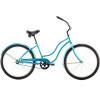 imageSchwinn Mikko Adult Beach Cruiser BikeBlue
