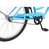 imageSchwinn Mikko Adult Beach Cruiser BikeBlue