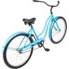 imageSchwinn Mikko Adult Beach Cruiser BikeBlue