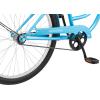 imageSchwinn Mikko Adult Beach Cruiser BikeBlue