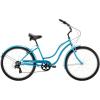 imageSchwinn Mikko Adult Beach Cruiser BikeBlue