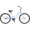 imageSchwinn Mikko Adult Beach Cruiser BikePeriwinkle