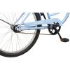 imageSchwinn Mikko Adult Beach Cruiser BikePeriwinkle