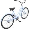 imageSchwinn Mikko Adult Beach Cruiser BikePeriwinkle