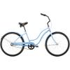 imageSchwinn Mikko Adult Beach Cruiser BikePeriwinkle