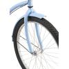 imageSchwinn Mikko Adult Beach Cruiser BikePeriwinkle