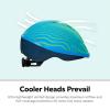 imageSchwinn Classic Toddler and Baby Bike Helmet for Boys and Girls Dial Fit Adjustment and Full Range Padding Extended Lower ShellBlueGreen