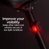 imageSchwinn Schwinn LED Tool Free Bike Light43 Foot Beam Distance