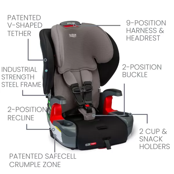 Britax Grow with You Harness-2-Booster Car Seat, 2-in-1 High Back Booster, Quick-Adjust 5-Point Harness, Mod Black