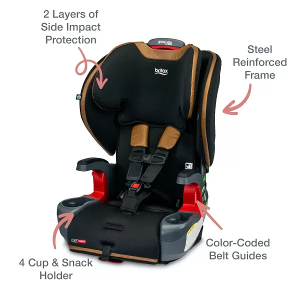 Britax Grow with You Harness-2-Booster Car Seat, 2-in-1 High Back Booster, Quick-Adjust 5-Point Harness, Mod Black