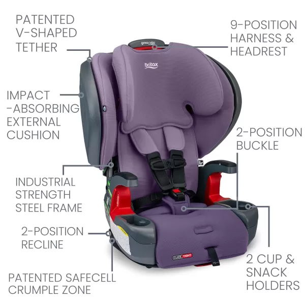 Britax Grow with You Harness-2-Booster Car Seat, 2-in-1 High Back Booster, Quick-Adjust 5-Point Harness, Mod Black