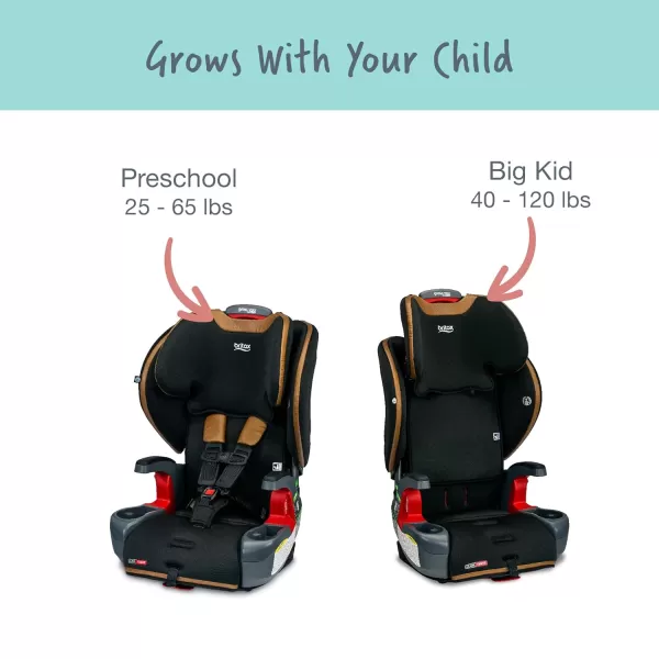 Britax Grow with You Harness-2-Booster Car Seat, 2-in-1 High Back Booster, Quick-Adjust 5-Point Harness, Mod Black