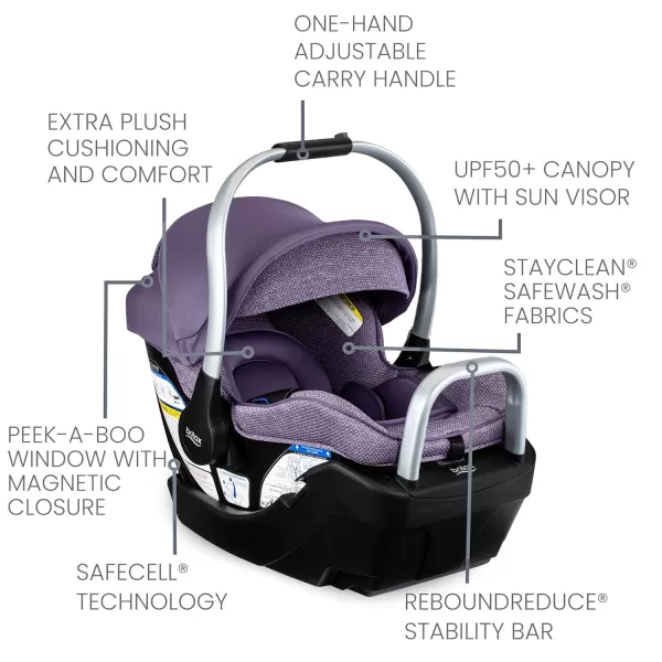 Britax Willow Grove SC Baby Travel System, Infant Car Seat and Stroller Combo with Alpine Base, ClickTight Technology, SafeWash, Pindot Stone