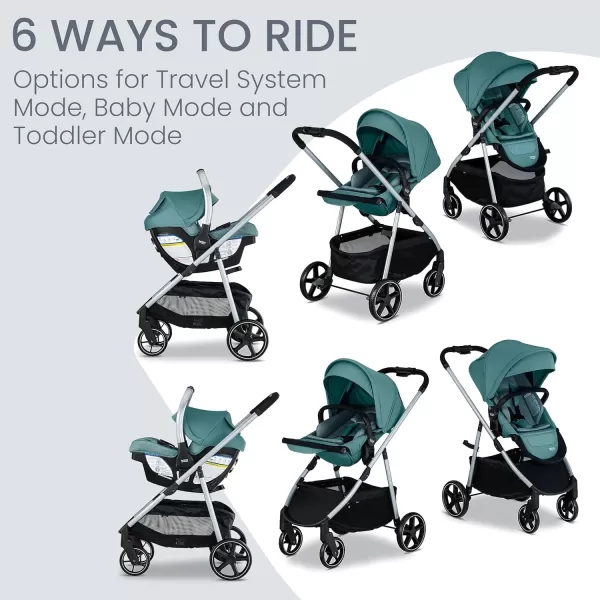 Britax Willow Grove SC Baby Travel System, Infant Car Seat and Stroller Combo with Alpine Base, ClickTight Technology, SafeWash, Pindot Stone