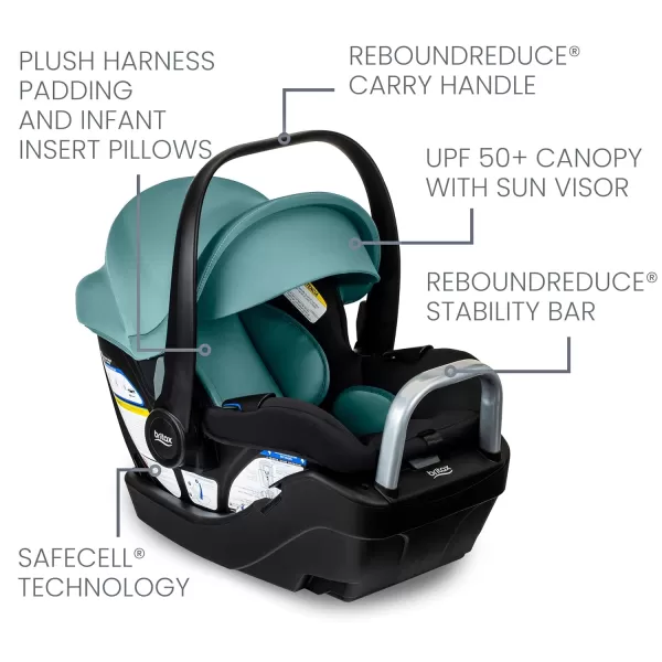 Britax Willow S Infant Car Seat with Alpine Base, ClickTight Technology, Rear Facing Car Seat with RightSize System, Glacier Onyx