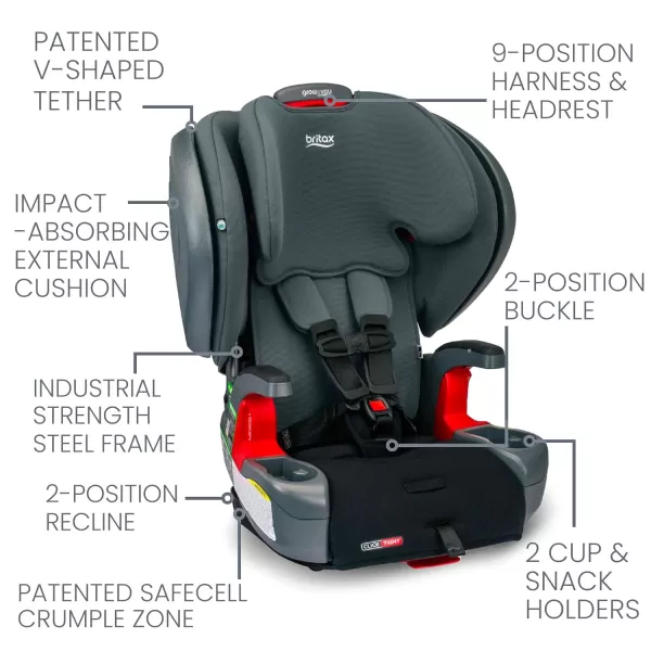 Britax Grow with You ClickTight Plus Harness-2-Booster Car Seat, 2-in-1 High Back Booster, SafeWash Cover, Black Ombre