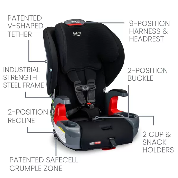 Britax Grow with You ClickTight Plus Harness-2-Booster Car Seat, 2-in-1 High Back Booster, SafeWash Cover, Black Ombre