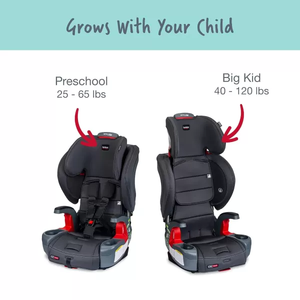 Britax Grow with You ClickTight Plus Harness-2-Booster Car Seat, 2-in-1 High Back Booster, SafeWash Cover, Black Ombre