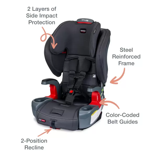 Britax Grow with You ClickTight Plus Harness-2-Booster Car Seat, 2-in-1 High Back Booster, SafeWash Cover, Black Ombre