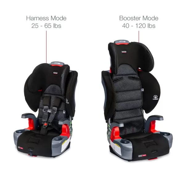 Britax Grow with You Harness-2-Booster Car Seat, 2-in-1 High Back Booster, Quick-Adjust 5-Point Harness, Mod Black