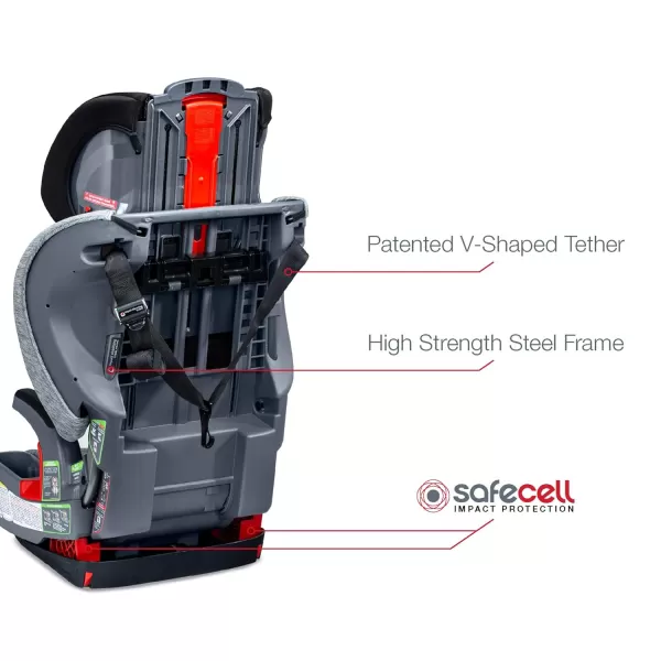 Britax Grow with You Harness-2-Booster Car Seat, 2-in-1 High Back Booster, Quick-Adjust 5-Point Harness, Mod Black