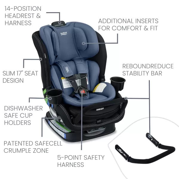 Britax Poplar Convertible Car Seat, 2-in-1 Car Seat with Slim 17-Inch Design, ClickTight Technology, Cobalt Onyx