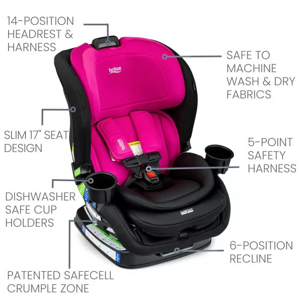 Britax Poplar Convertible Car Seat, 2-in-1 Car Seat with Slim 17-Inch Design, ClickTight Technology, Cobalt Onyx