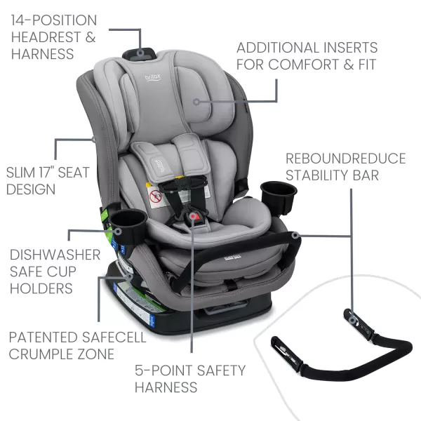 Britax Poplar Convertible Car Seat, 2-in-1 Car Seat with Slim 17-Inch Design, ClickTight Technology, Cobalt Onyx