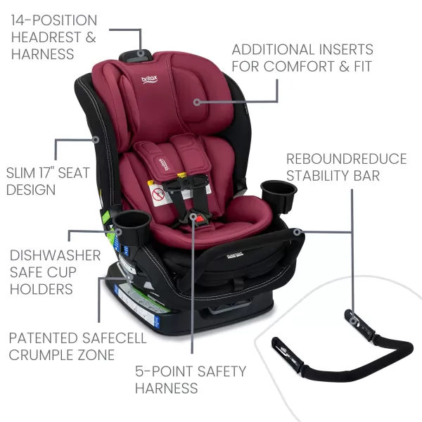 Britax Poplar Convertible Car Seat, 2-in-1 Car Seat with Slim 17-Inch Design, ClickTight Technology, Cobalt Onyx