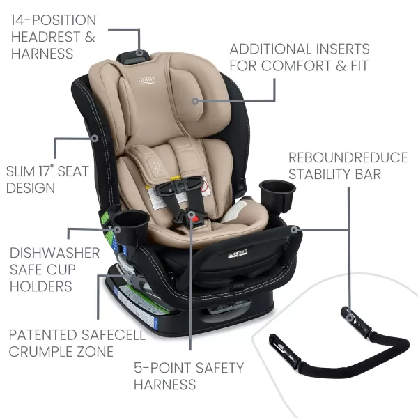 Britax Poplar Convertible Car Seat, 2-in-1 Car Seat with Slim 17-Inch Design, ClickTight Technology, Cobalt Onyx