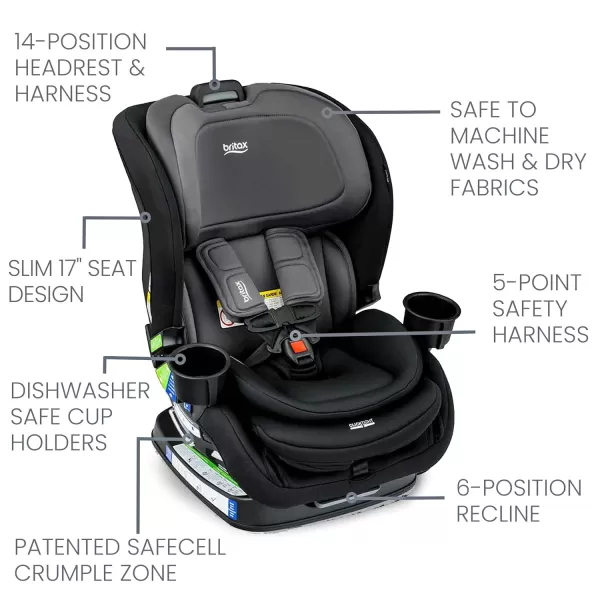 Britax Poplar S Convertible Car Seat, 2-in-1 Car Seat with Slim 17-Inch Design, ClickTight Technology, Glacier Graphite