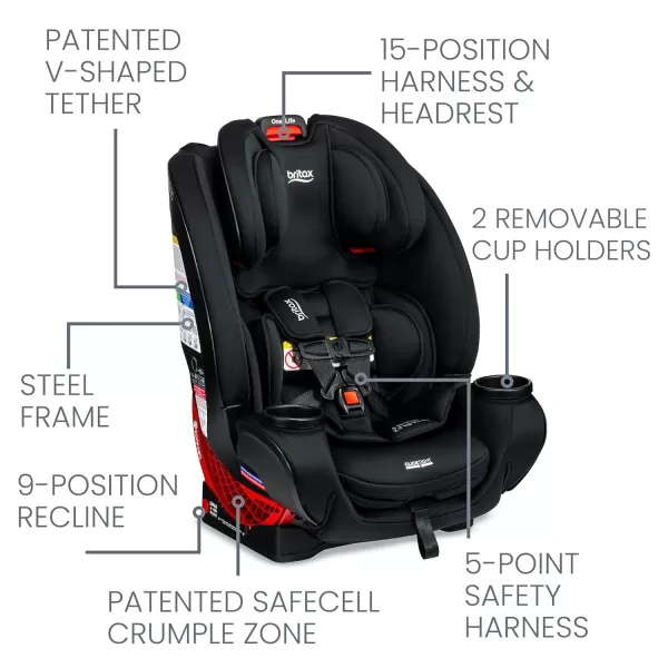 Britax Brook+ Modular Baby Stroller, Ultra-Lightweight Infant and Toddler Stroller with SafeWash Insert and 4 Ways to Stroll, Graphite Onyx