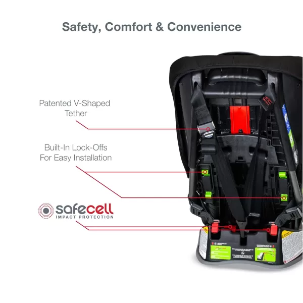 Britax Emblem 3 Stage Convertible Car Seat, Dash