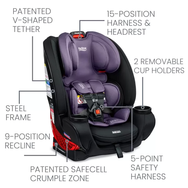 Britax One4Life Convertible Car Seat, 10 Years of Use from 5 to 120 Pounds, Converts from Rear-Facing Infant Car Seat to Forward-Facing Booster Seat, Performance Fabric, Cool Flow Carbon